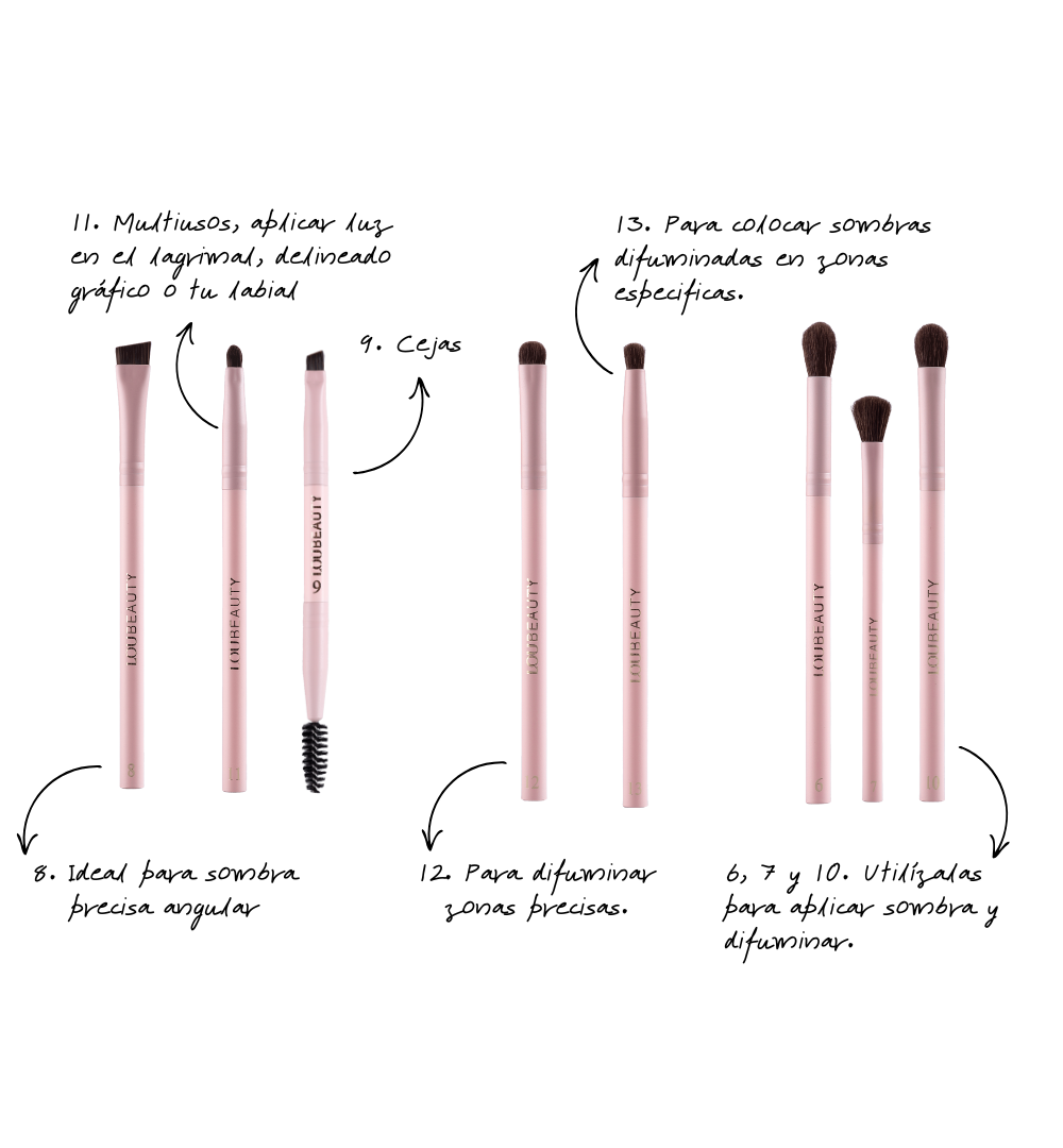 Full Brush Set + Hydrating Barrier Balm + Plump Polish Barrier Tint